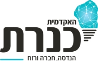 Login Logo